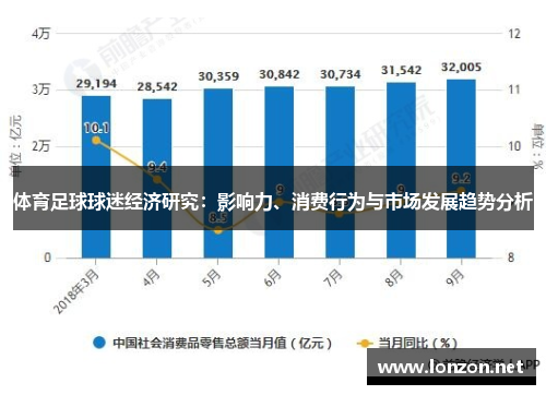 体育足球球迷经济研究：影响力、消费行为与市场发展趋势分析